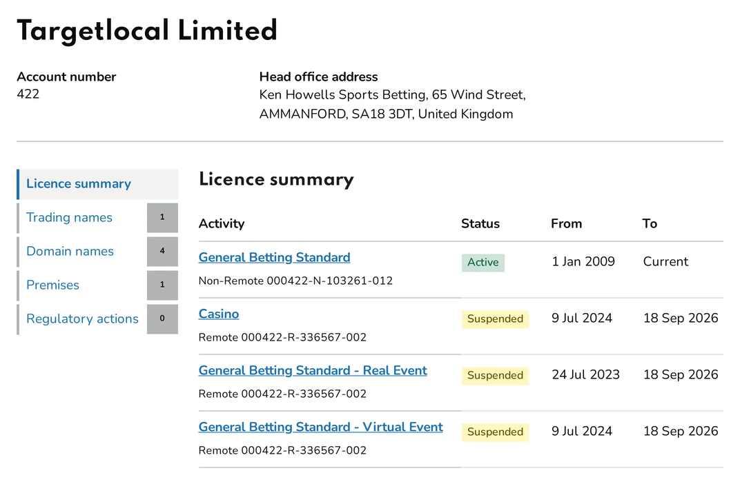 Gambling Commission register entry for Targetlocal Limited, account 422, showing its remote licences as Suspended and its non-remote betting licence as Active