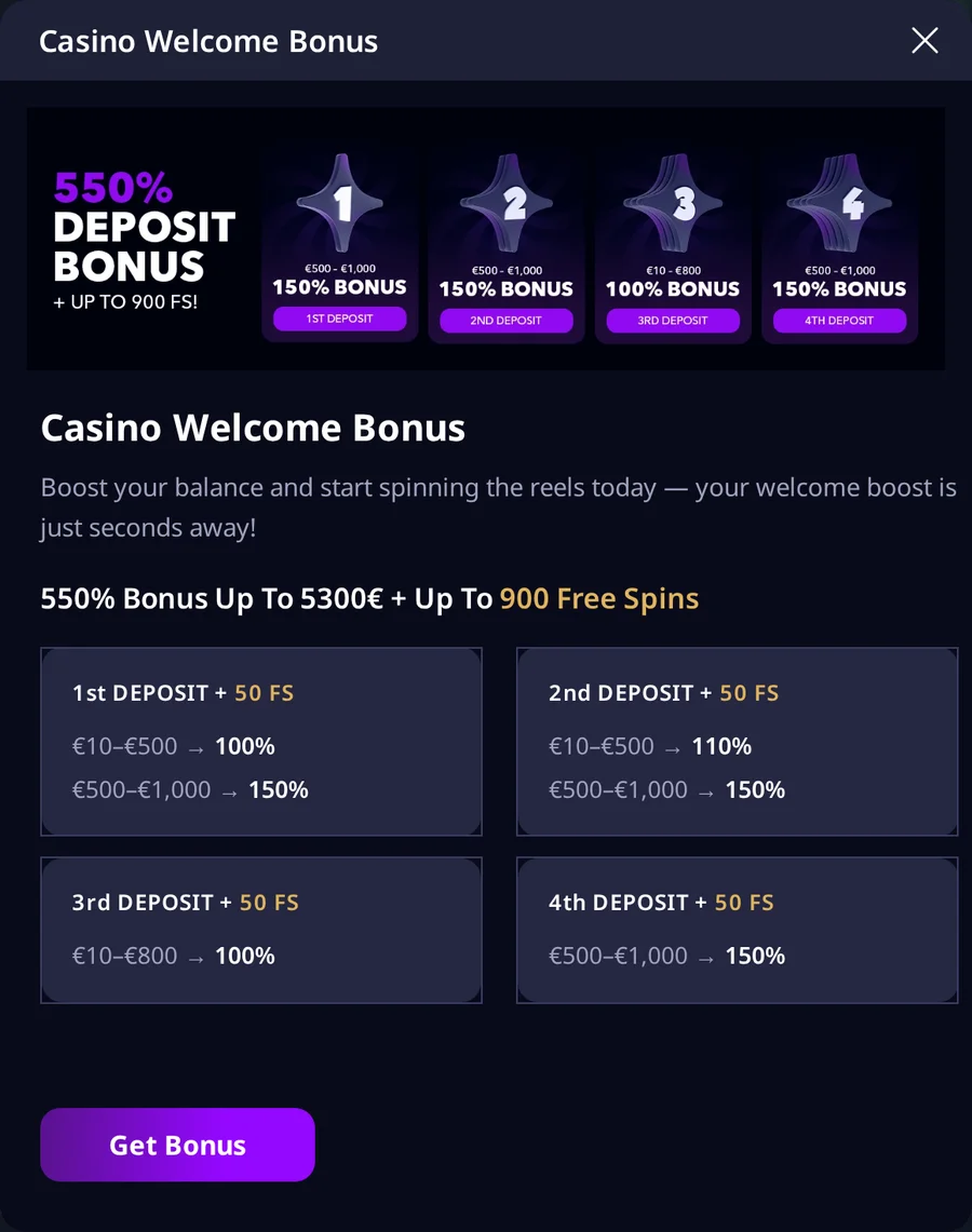 Zizobet casino welcome bonus showing the match rate for each deposit band